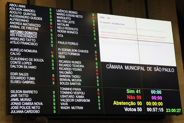 21-12-2015 Câmara Municipal de São Paulo Sessão Plenária, votação de projetos de vereadores e orçamento municipal 2016 Foto: André Bueno/ CMSP "Créditos Obrigatórios. Todos os direitos reservados conforme lei de direito Autoral Número 9.610"