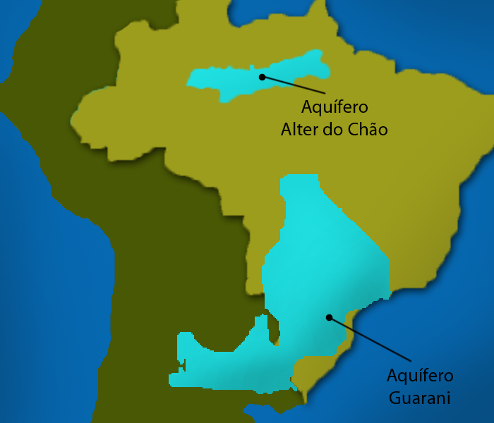 aquiferos