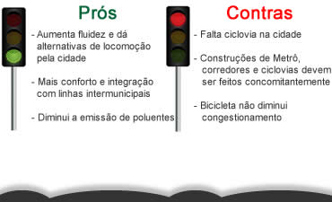 integracao_entre_modais