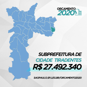 Subprefeitura Cidade Tiradentes