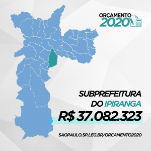 Subprefeitura-Ipiranga