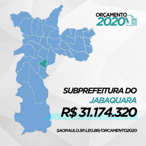 Subprefeitura Jabaquara