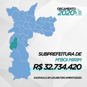 Subprefeitura M’Boi Mirim 