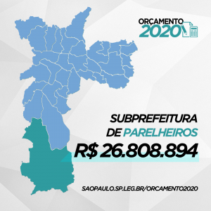 Subprefeitura Parelheiros