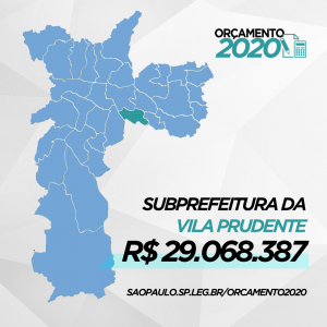 Subprefeitura Vila Prudente