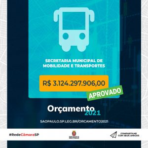 Secretaria de Mobilidade e Transportes