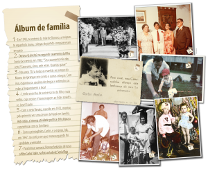 album-de-familia-donoso