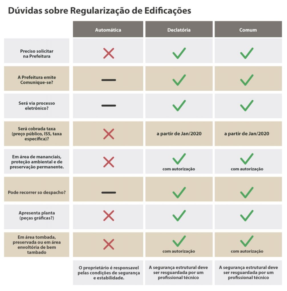 Qual o significado de anistia? Entenda esse conceito!